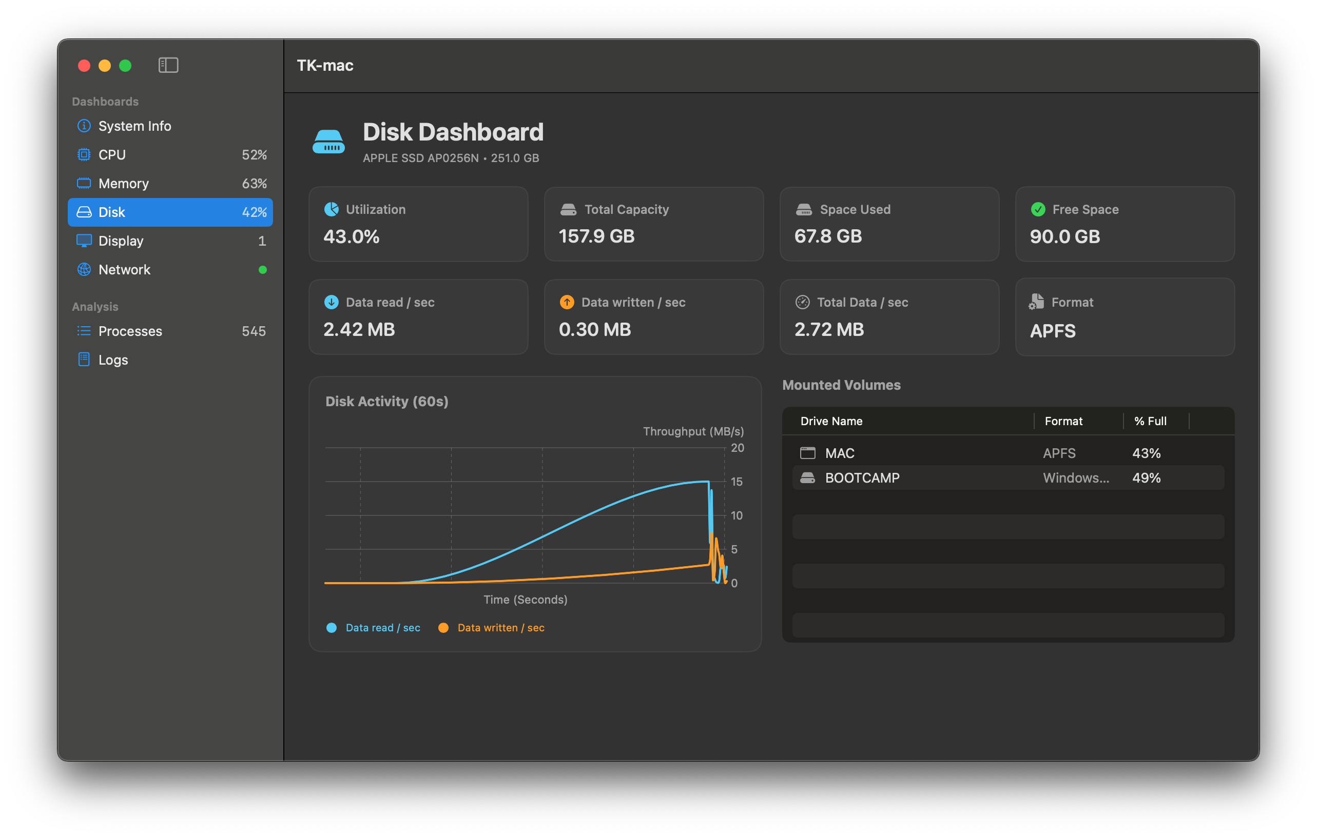 Disk Utilization Screenshot